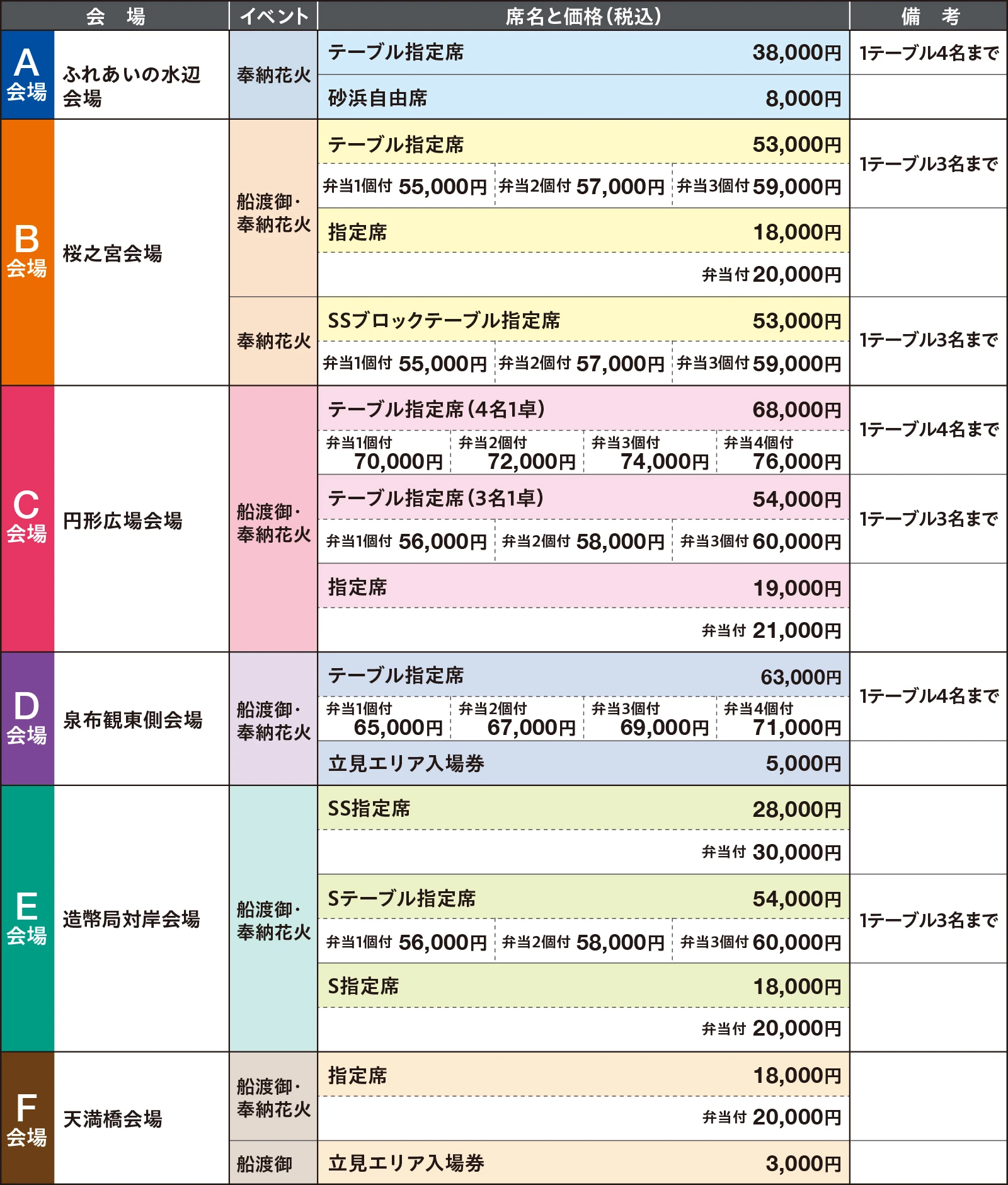 座席一覧表