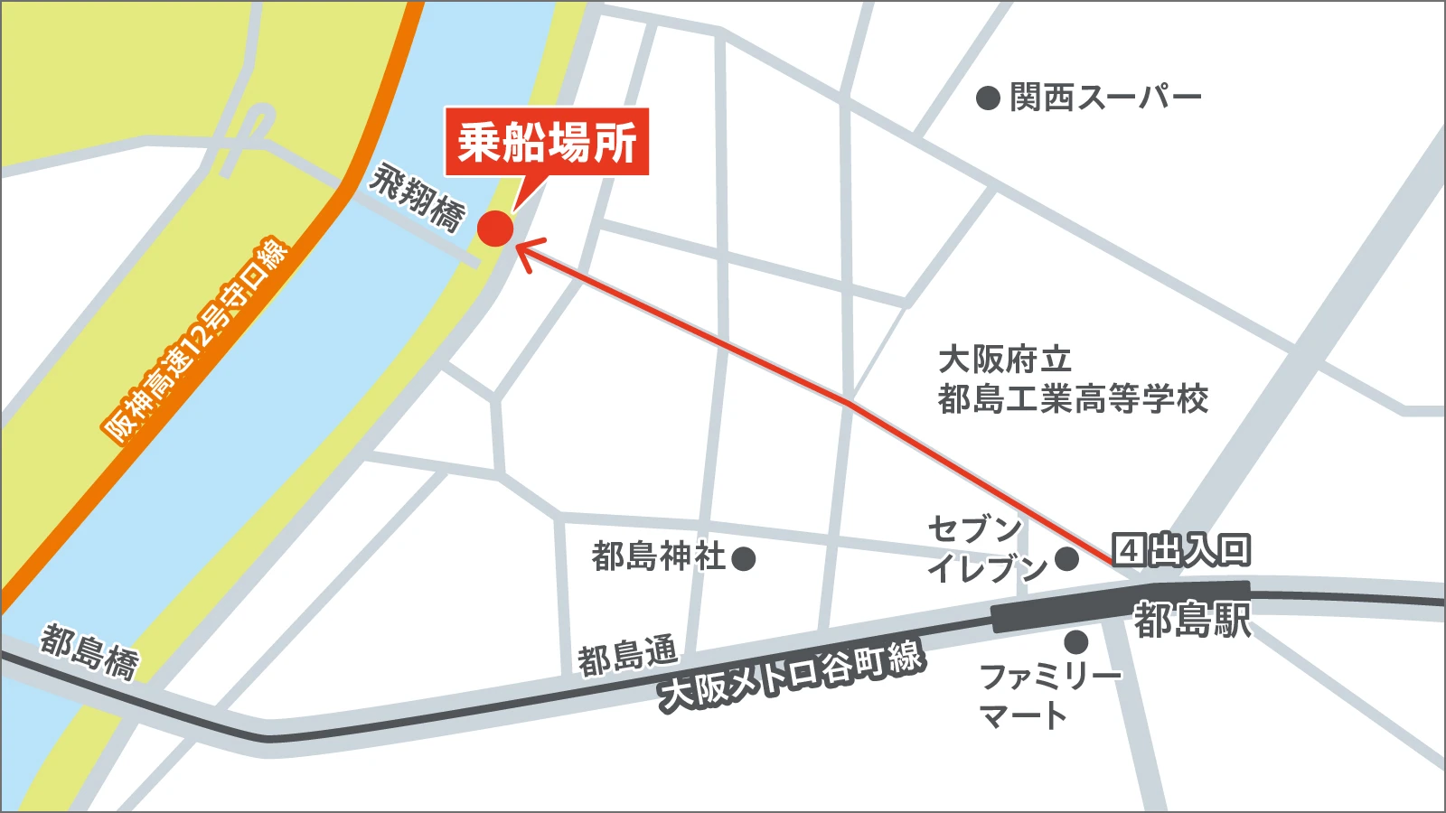 乗船場所